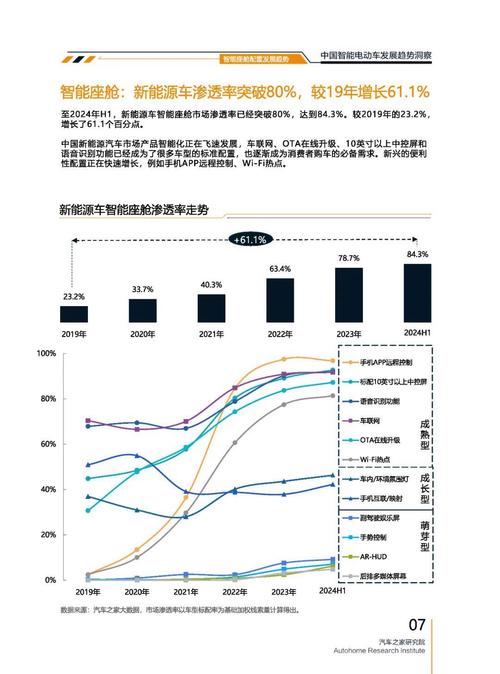 佛山160起亚对未来市场的预测，名爵汽车品牌文化的传播